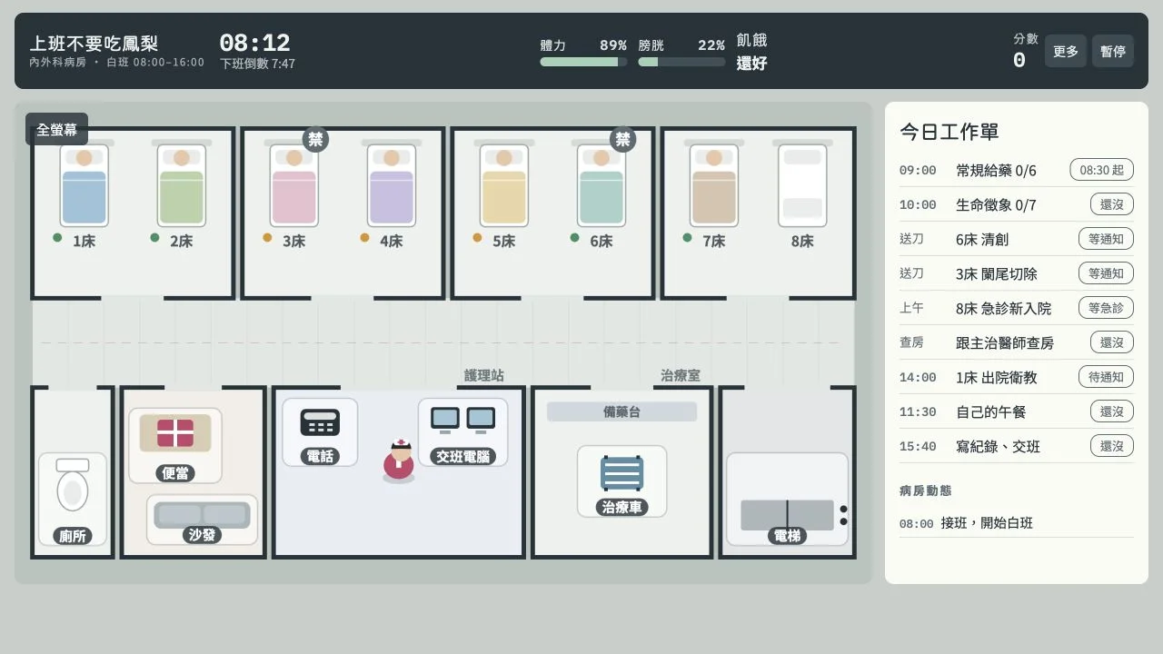 Busy Nurse ward map with beds, nursing station, personal status meters and a task board in Traditional Chinese